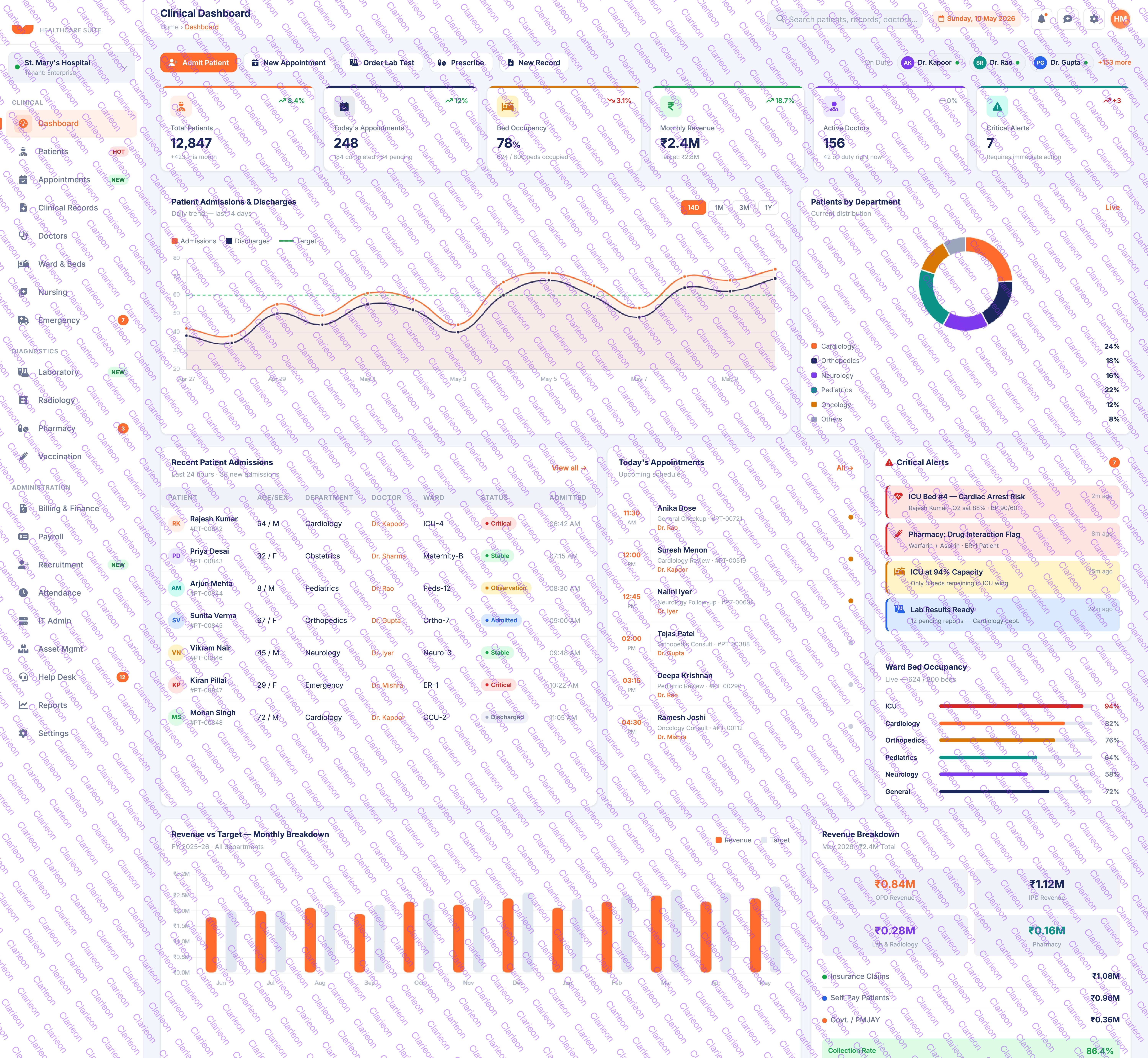 EHR Multi-Tenant Healthcare SaaS Platform